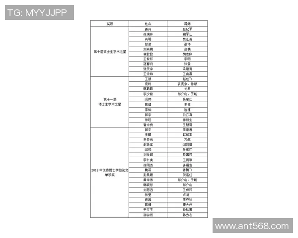 幼儿园足球小球星成长统计表：技术进步与比赛表现全记录